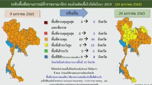 ศบค. ประกาศปรับลด "พื้นที่สีส้ม" หรือ "พื้นที่ควบคุม" จาก 69 จังหวัด เหลือ 44 จังหวัด