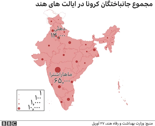 کرونا در هند
