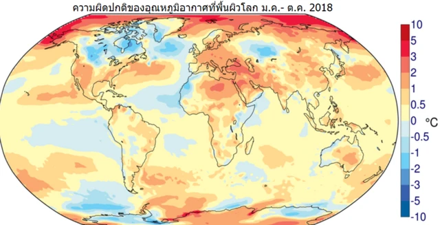แผนภาพแสดงแนวโน้มความเปลี่ยนแปลงของระดับอุณหภูมิ โดยเปรียบเทียบสถิติของปีนี้กับในระยะยาว ซึ่งชี้ว่าภูมิอากาศในแถบอาร์กติกกำลังร้อนขึ้น