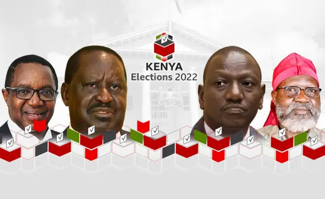 Abakandida bahatanye ku mwanya wa Perezida mu matora yo muri Kenya 2022