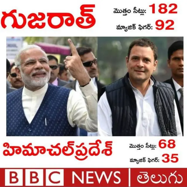 ఎన్నికలు