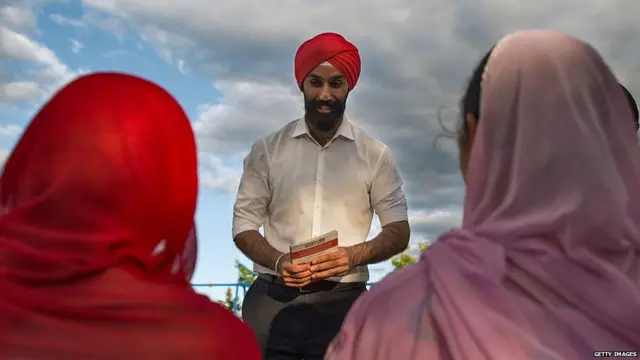 ਰਾਜ ਗਰੇਵਾਲ