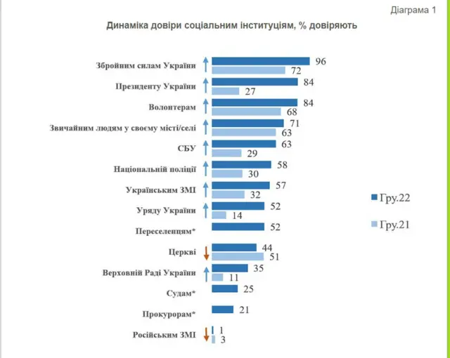 принтскрин