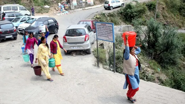 शिमला जल संकट