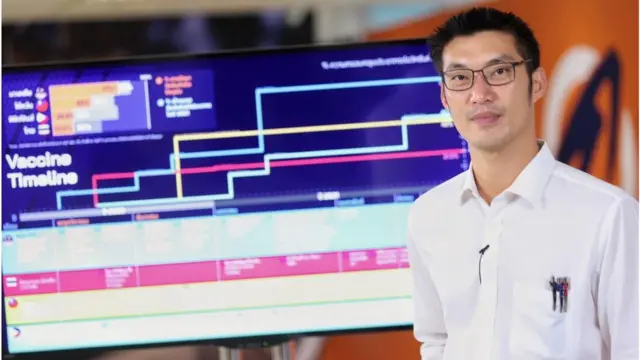 นายธนาธร จึงรุ่งเรืองกิจ ผู้เกาะติดประเด็นวัคซีนต้านโควิด