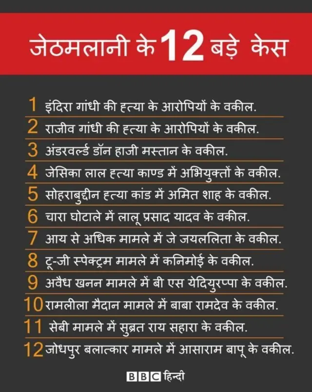 ग्राफिक्स