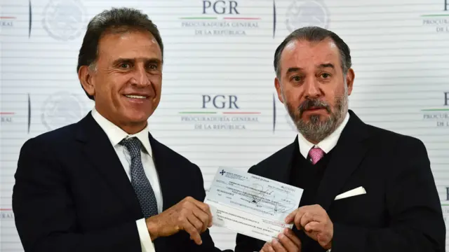 Miguel Yunes