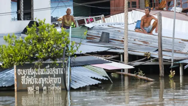 ภาพสถานการณ์