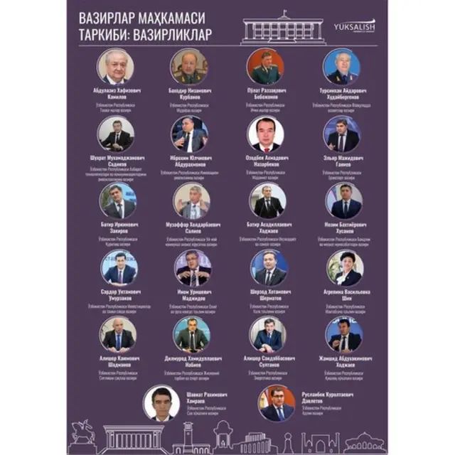 Ҳукумат таркибида кескин ўзгаришлар юз бермади