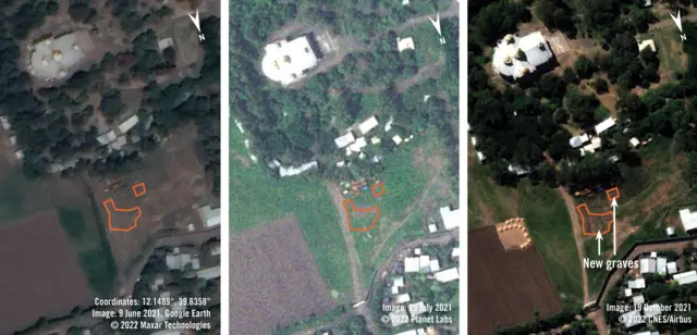 Suuraa saatalaayitii iddoowwan awwaalchaa haarawa agarsiisan