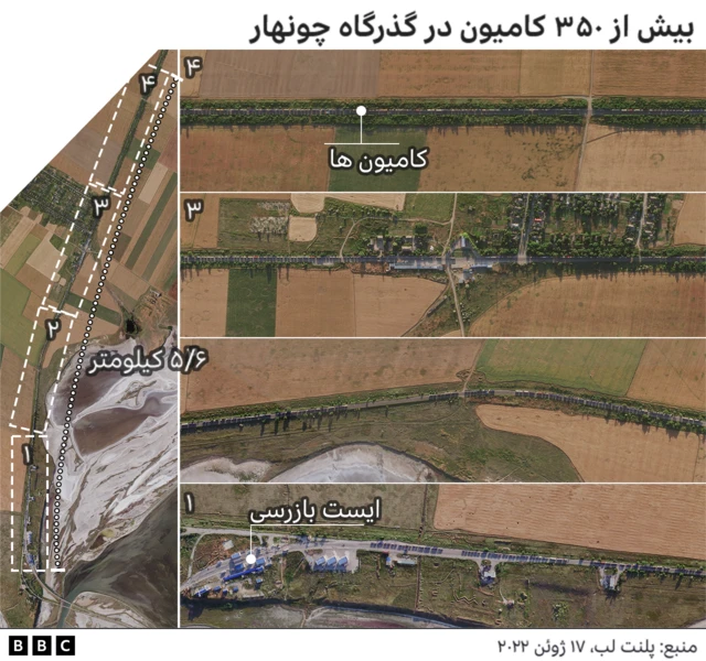 غله های دزدیده شده اوکراین