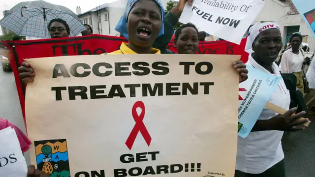 Mujeres en Zimbabue con carteles que exigen acceso a medicamentos antiretrovirales para trata el VIH.