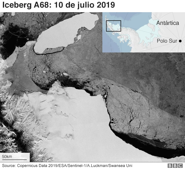 Trayectoria del iceberg A68
