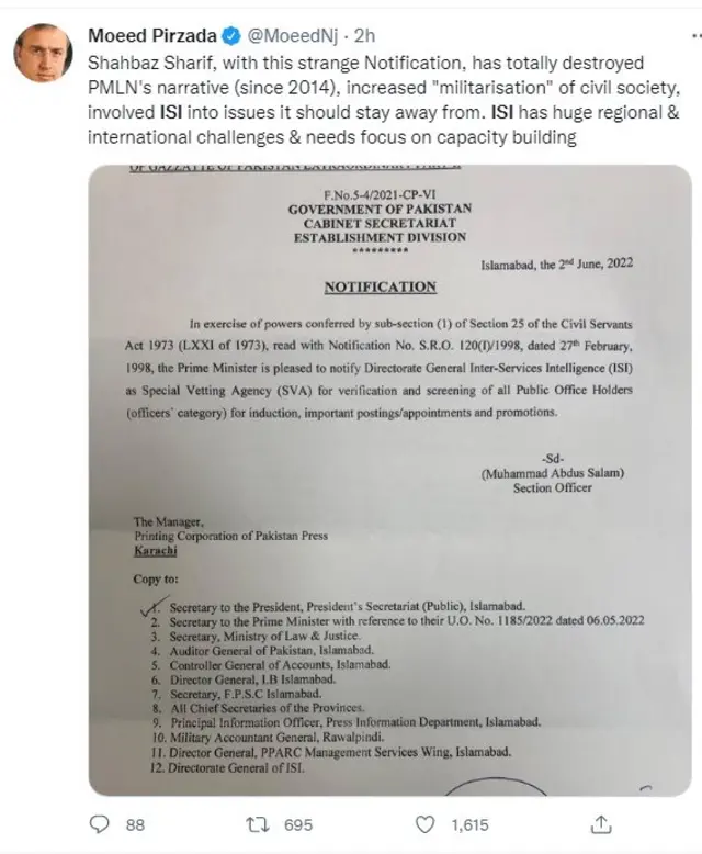 معید پیرزادہ