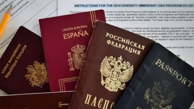 Паспорти різних країн