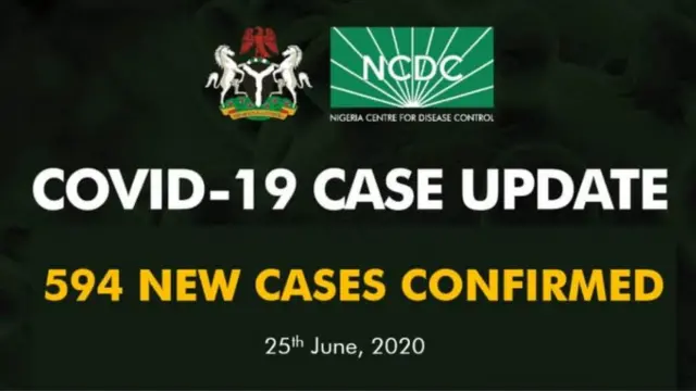 Esi ayẹwo Coronavirus