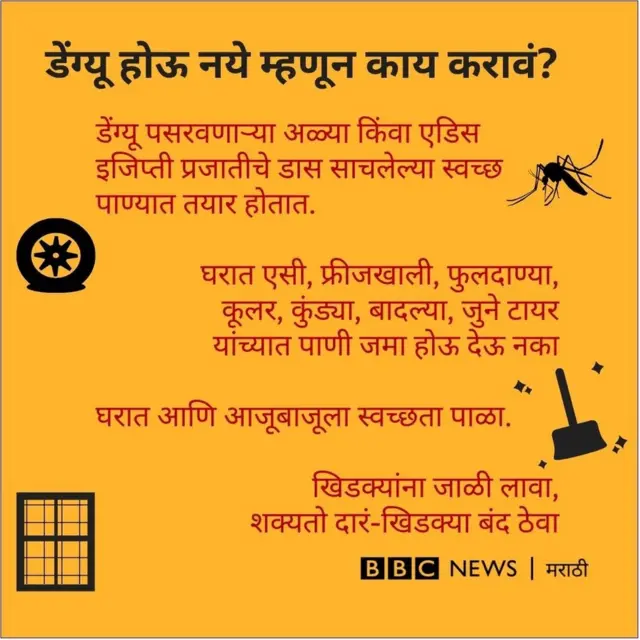 काय काळजी घ्याल?