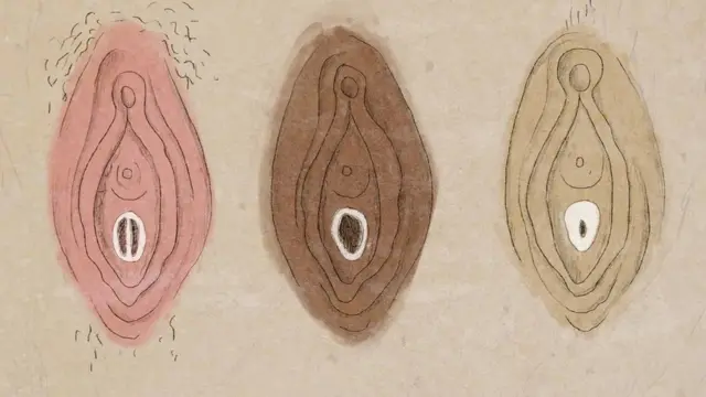 கன்னித்திரை