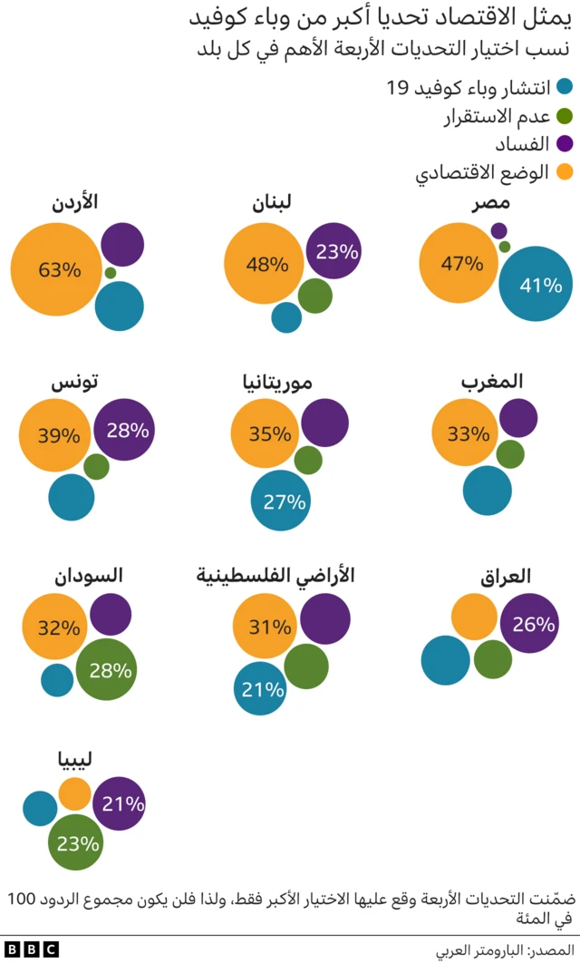 رسم توضيحي لنساء ورجال