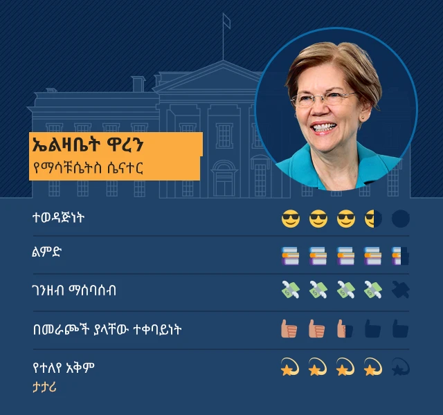 ኤልዛቤት ዋረን