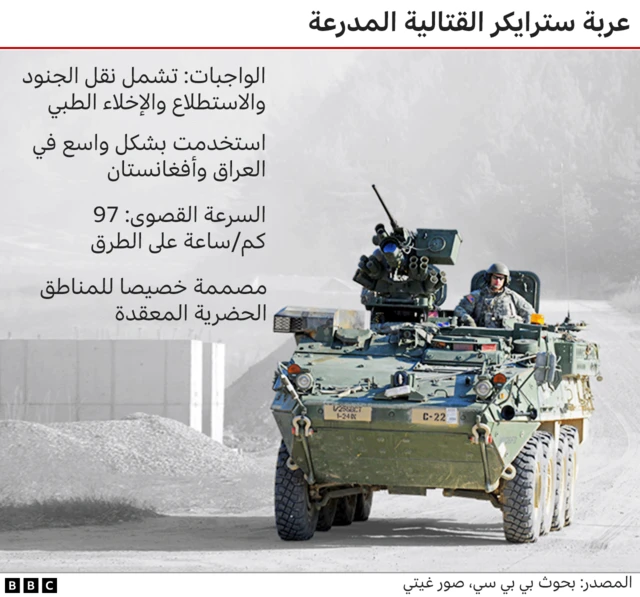 مركبة "سترايكر"