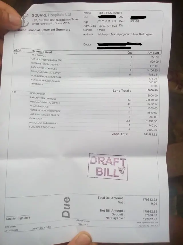 স্কয়ার হসপিটালের দেয়া খসড়া বিল