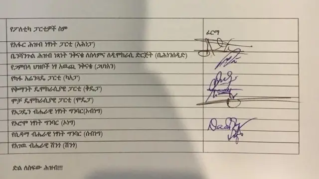 Sanada waliigaltee paartileen torba mallatteessan