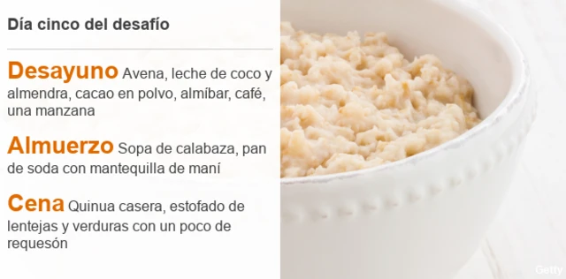 Menú del día cinco del desafío de Claudia