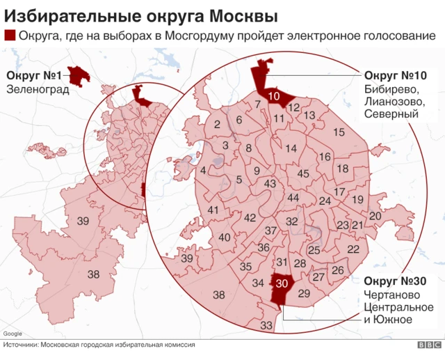 Зюзин Игорь Владимирович, РОССИЯ - вся информация о персоне | WIKI Деловой квартал