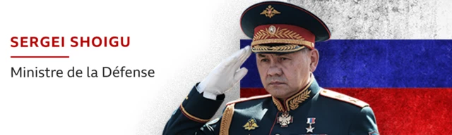 Sergei Shoigu