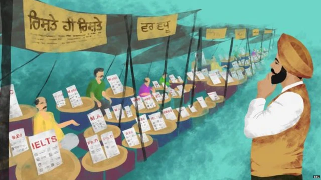 ਵਿਆਹ, ਜਾਤ-ਪਾਤ, ਦਲਿਤ