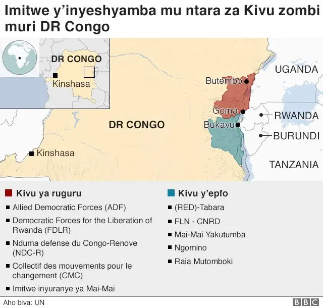 Ikigwi yitwaje ibigwanisho muri Congo