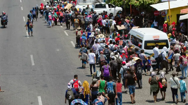 Caravana migrante