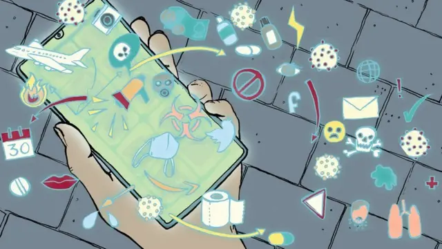 సోషల్ మీడియా