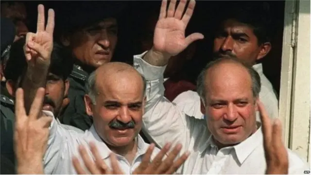 ਨਵਾਜ਼ ਸ਼ਰੀਫ਼