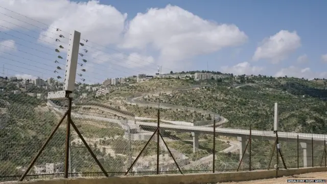 वेस्ट बैंक