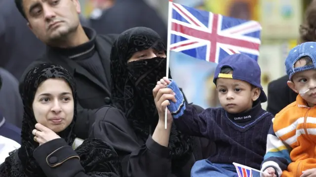 Britaniyada müsəlmanlar