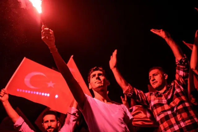 Türkiye'de gösteriler