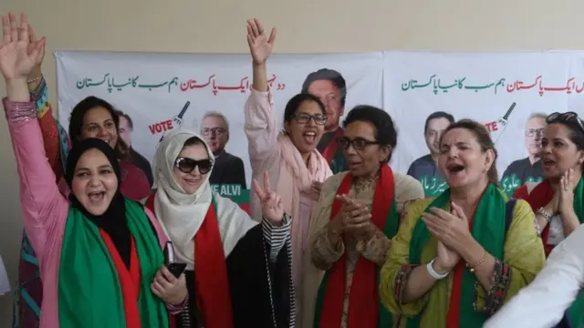 तहरीक़ ए इंसाफ़ पार्टी के समर्थक