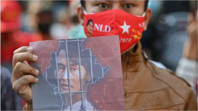 મ્યાનમારમાં તખતાપલટો