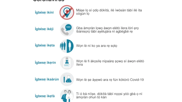 Imọran lori coronavirus