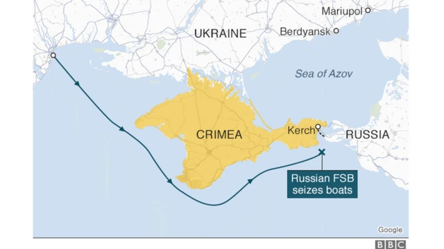 ఉక్రెయిన్, క్రిమియా, రష్యా