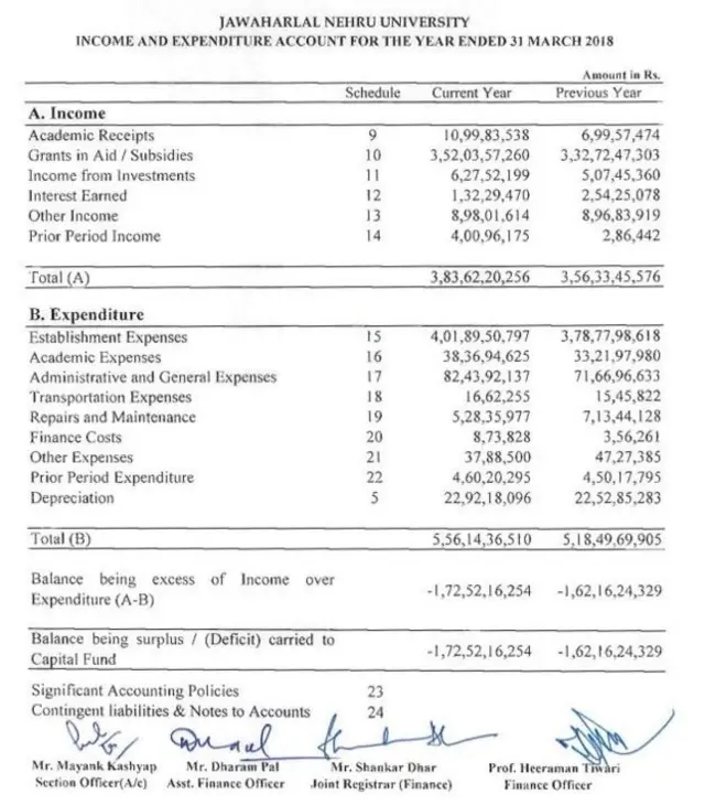 ஜே என் யு