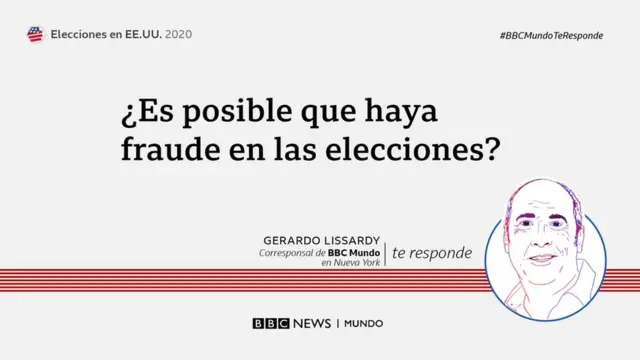 Fraude