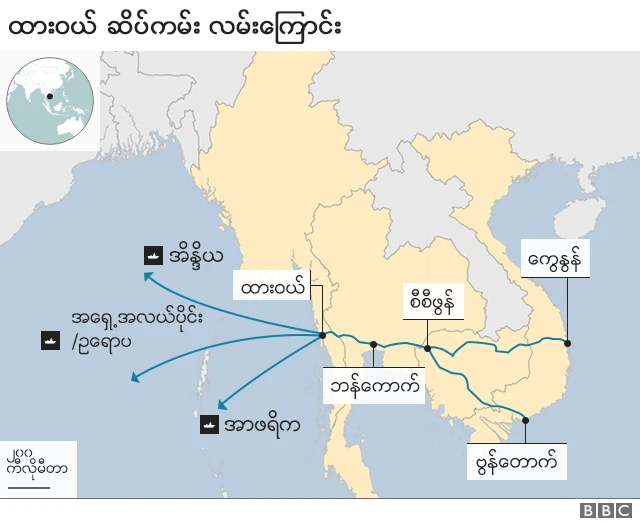 ထားဝယ်ဆိပ်ကမ်း လမ်းကြောင်း