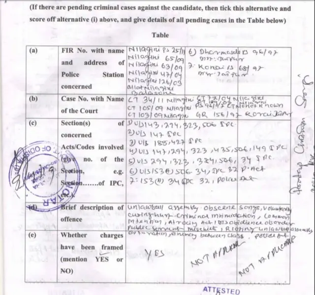 ਪ੍ਰਤਾਪ ਸ਼ਡੰਗੀ ਦਾ ਹਲਫ਼ੀਆ ਬਿਆਨ