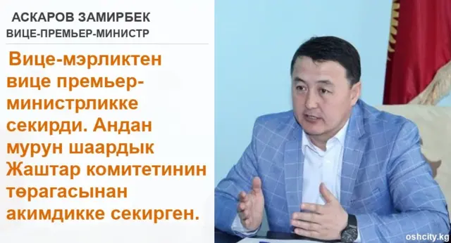 Askarov