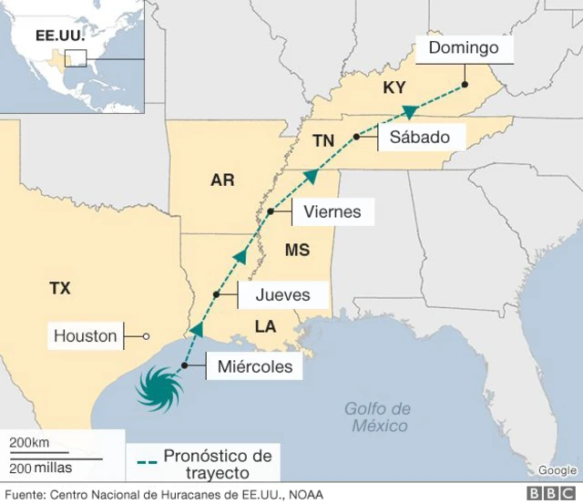 Mapa de trayectoria de Harvey.