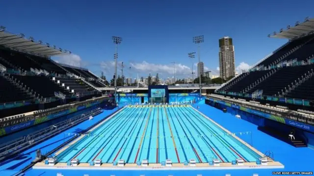 गोल्ड कोस्ट