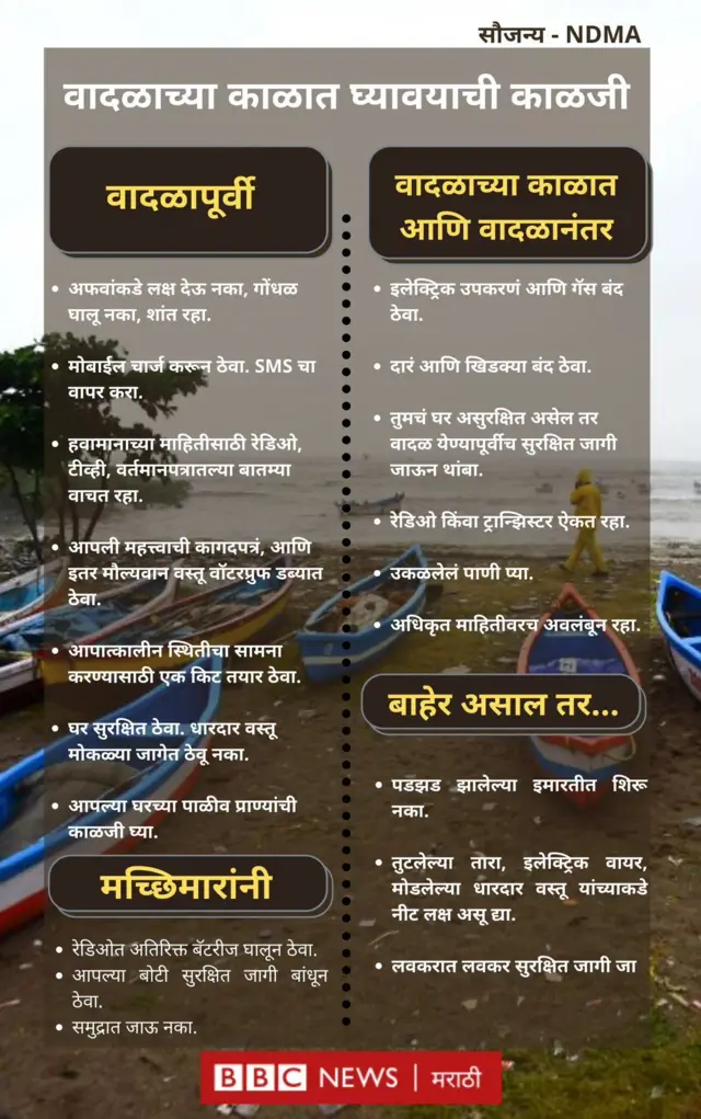 तुम्ही हे सूचनापत्रक इथून डाऊनलोड करून लोकांना व्हॉट्सअॅपवर पाठवू शकता.